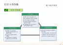 (A+ 사업계획서) 피자월드 사업계획서 6페이지
