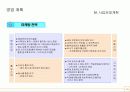 (A+ 사업계획서) 피자월드 사업계획서 10페이지