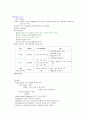 교수학습 지도 원리(교육 방법) 9페이지