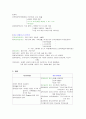 생활 지도(Guidance)의 개념과 방법 2페이지