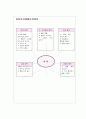 보육계획 동물 교육 프로그램 일,주,월간 계획 5페이지