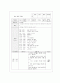 보육계획 동물 교육 프로그램 일,주,월간 계획 17페이지