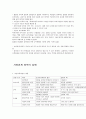 사회관계 영역 교수학습의 실제 2페이지