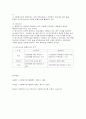 서베이조사와 리서치 6페이지