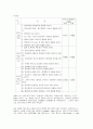 신뢰성 분석의 개념과 적용 3페이지