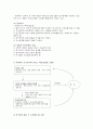 연구문제 설정 3페이지