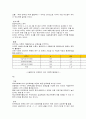 통계적 분석 방법 4페이지