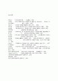 지역사회 자원봉사활동의 실태와 과제 19페이지