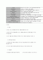 지역사회복지 실천기술 2페이지