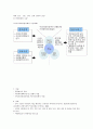 지역사회복지협의체의 개념과 구조 및 기능 6페이지
