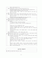 집단과정 단계별 지침서 (매뉴얼) 10페이지