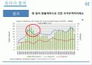 미국과 중국의 플라자 합의, 배경, 원인, 결과, 미중 평가절상, 미중의 입장, 전망, 영향, 방안, 현황, 시사점, 총체적 조사분석 7페이지