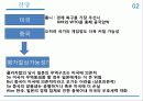 미국과 중국의 플라자 합의, 배경, 원인, 결과, 미중 평가절상, 미중의 입장, 전망, 영향, 방안, 현황, 시사점, 총체적 조사분석 15페이지