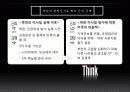 동북아 영토분쟁, 일본 교과서 왜곡, 동북아 국제관계 특징, 현황, 관리, 시사점, 총체적 조사분석 6페이지