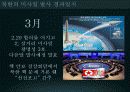 북한 미사일의 역사, 특징, 경과, 이란 핵 개발 의혹, 미국과 이스라엘의 입장, 이란 핵 문제 협상, 현황, 관리, 역할, 시사점, 나의견해, 총체적 조사분석 4페이지