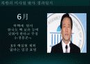 북한 미사일의 역사, 특징, 경과, 이란 핵 개발 의혹, 미국과 이스라엘의 입장, 이란 핵 문제 협상, 현황, 관리, 역할, 시사점, 나의견해, 총체적 조사분석 7페이지