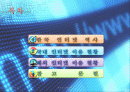 [인터넷이용현황] 2페이지