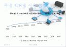 [인터넷이용현황] 8페이지