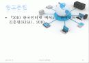 [인터넷이용현황] 19페이지