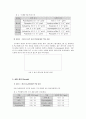 교감, 부교감 약에 따른 개구리 동공 변화 실험 5페이지