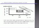 동시공학(CE)과 유연제조시스템(FMS)의 차이점과 CE의 성공적 도입사례 5페이지