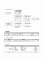 (프계평, 세부실행계획서)아동 교통안전 프로그램 - 도로 위의 나는 내가 지킨다 8페이지