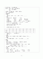 [성인간호]GS병동-위암케이스(stomach cancer casestudy) 12페이지