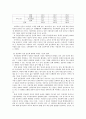 가족관계 정의, 유래, 산업사회 가족관계, 전통, 정보화 사회 가족관계, 정보화, 변화, 특징, 현황, 관리, 역할, 시사점, 나의견해, 총체적 조사분석 10페이지