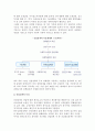 [산업정책] 산업정책(industrial policy)의 개념과 특성 4페이지