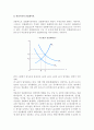 [관리가격과 거시경제의 성과] 관리가격(administered price)과 가격경직성, 인플레이션, 실업 4페이지
