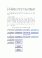 중소기업 지원제도 3페이지