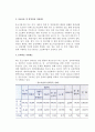 중소기업 지원제도 4페이지