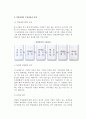 [중소기업과 경영전략] 경영전략의 의의와 중요성, 기본요소와 기능, 수립과정과 유형 6페이지