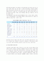 [한국의 독점금지정책] 우리나라 독점금지정책의 전개과정, 목적 및 구성, 운용, 규제, 운용과 개선과제 24페이지