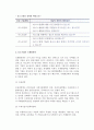 [중소기업 경영전략의 영역] 중소기업의 성장전략, 기능별전략, 국제화전략 10페이지