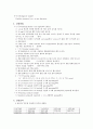 [생화학 실험보고서]Peptide Mass Fingerprinting 7페이지