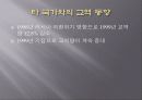우크라이나의 경제 발표 12페이지
