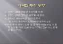 우크라이나의 경제 발표 15페이지