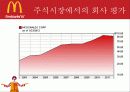 맥도날드 기업 분석 및 해외 진출 사례 5페이지