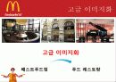맥도날드 기업 분석 및 해외 진출 사례 20페이지