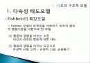소비자행동론,태도의 구조적 모델, 태도변화의 전략 9페이지