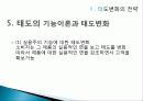 소비자행동론,태도의 구조적 모델, 태도변화의 전략 23페이지