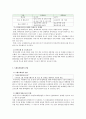 제약시장 유통구조 23페이지