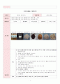 지구의 환경 오염과 물과 관련된 유아교육 수업 활동 계획안 4페이지