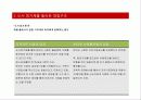 서적의 유통경로 분석 22페이지