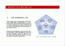 서적의 유통경로 분석 23페이지