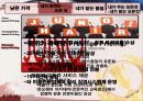 서비스 마케팅, 가격 책정 분석(원가 중심, 수요 중심, 가격 중심) 22페이지