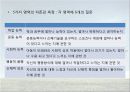 아동발달 자아존중감 7페이지