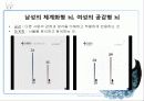 남과 여 차이점 분석 14페이지