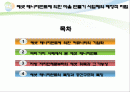 에셋 매니지먼트에 의한 마을 만들기 사업체의 재정적 자립 1페이지